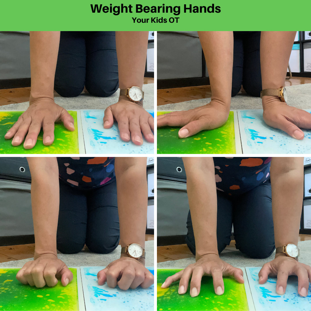 https://www.yourkidsot.com/uploads/2/4/0/3/24030117/weight-bearing-hands-title-square_orig.png